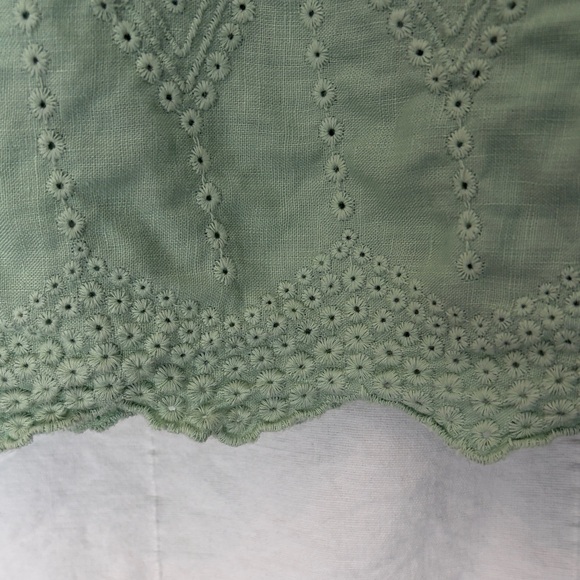 Peruna by Marks & Spencer Mint Green Eyelet Midi Dress - Picture 6 of 6
